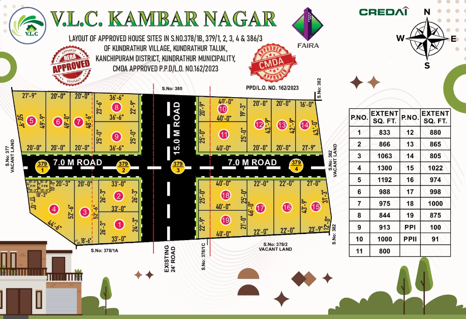 Layout Plan