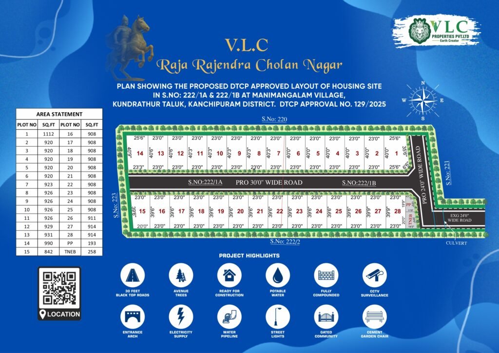 Layout Plan